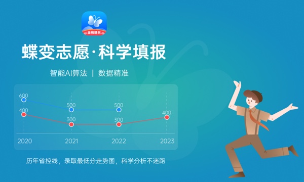 2024年吉利学院艺术类专业有哪些 2024年吉利学院艺术类专业有哪些