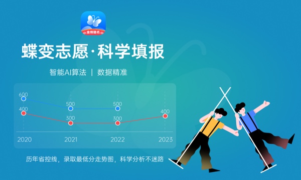 广东建设职业技术学院好不好 口碑怎么样 广东建设职业技术学院好不好 口碑怎么样