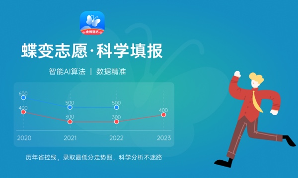 南京财经大学红山学院好不好 口碑怎么样 南京财经大学红山学院好不好 口碑怎么样