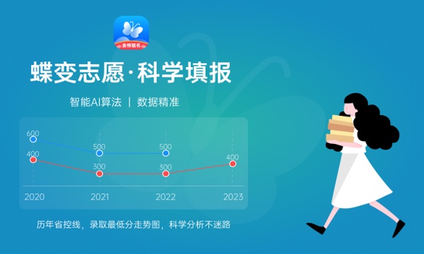 2024年湖南师范大学树达学院艺术类专业有哪些 2024年湖南师范大学树达学院艺术类专业有哪些