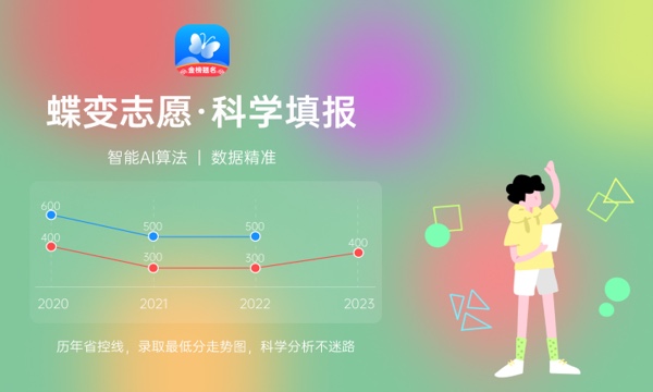 报考农村专项需要哪些材料 有什么条件 报考农村专项需要哪些材料 有什么条件