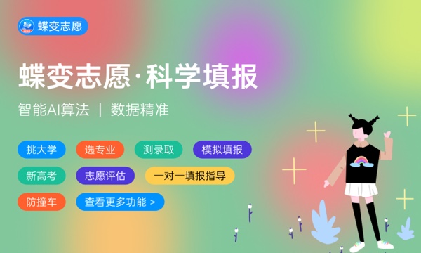 2024文科400分左右的二本大学 2024文科400分左右的二本大学