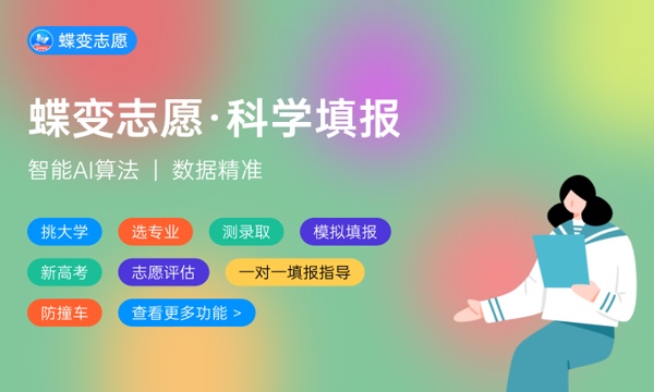 2024实力不输一本的二本大学 2024实力不输一本的二本大学
