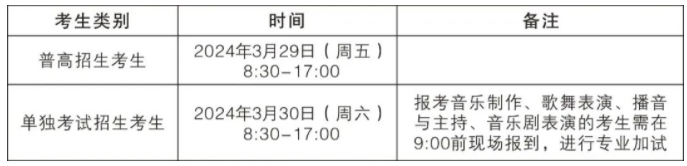 报到、资格审核,领取准考证时间安排 报到、资格审核,领取准考证时间安排