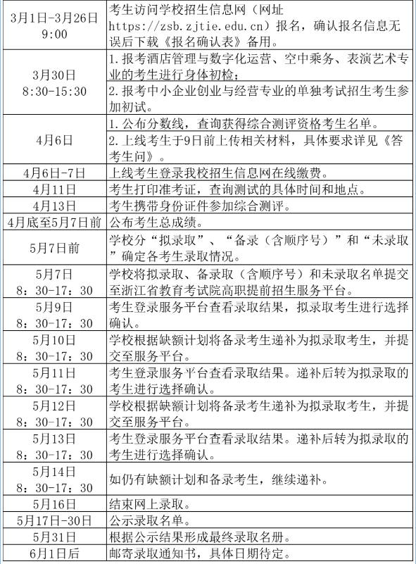 2024浙江经济职业技术学院高职提前招生报名时间 哪天截止 2024浙江经济职业技术学院高职提前招生报名时间 哪天截止