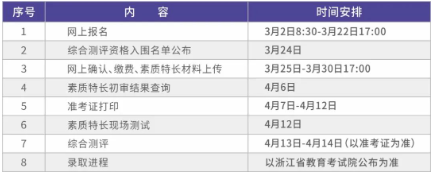 2024宁波职业技术学院高职提前招生报名时间 2024宁波职业技术学院高职提前招生报名时间