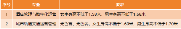 2024温州职业技术学院高职提前招生报名时间 2024温州职业技术学院高职提前招生报名时间