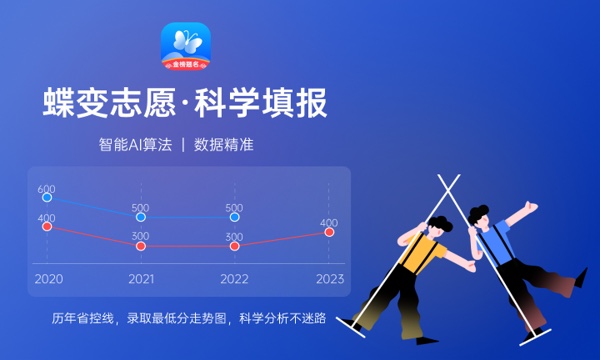 2024浙江东方职业技术学院高职提前招生报名时间 哪天截止 2024浙江东方职业技术学院高职提前招生报名时间 哪天截止