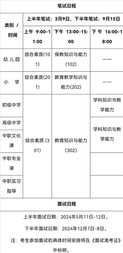 2024全年教师资格考试时间安排 2024全年教师资格考试时间安排