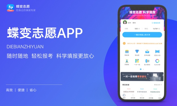 大学本科有哪些学校 2024什么大学好 大学本科有哪些学校 2024什么大学好