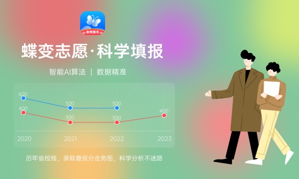 2024输入分数预测大学网站 哪个比较靠谱 2024输入分数预测大学网站 哪个比较靠谱
