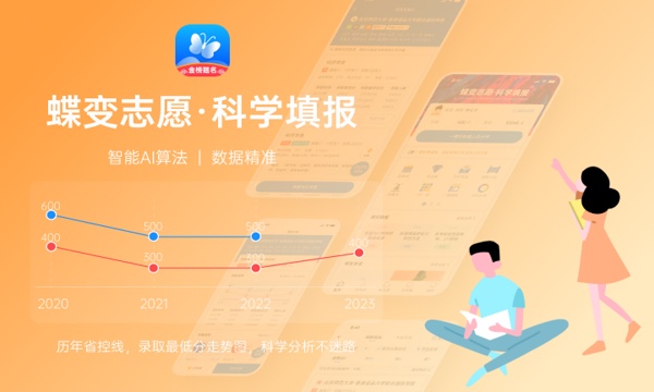 2024江西高考分数线预测 历年录取分数线是多少 2024江西高考分数线预测 历年录取分数线是多少
