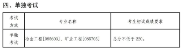 2024东北大学考研复试线出炉 各专业自划分数线是多少 2024东北大学考研复试线出炉 各专业自划分数线是多少