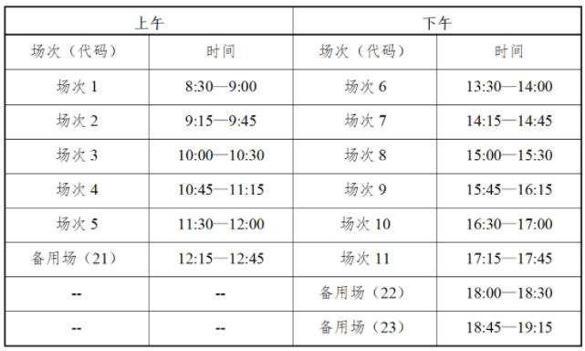 四川2024上半年英语四六级口试安排 四川2024上半年英语四六级口试安排