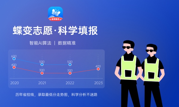 物流管理专业就业方向 未来前景如何 物流管理专业就业方向 未来前景如何