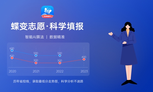 2024贵州高考选择性考试科目适应性测试时间 几号开考 2024贵州高考选择性考试科目适应性测试时间 几号开考