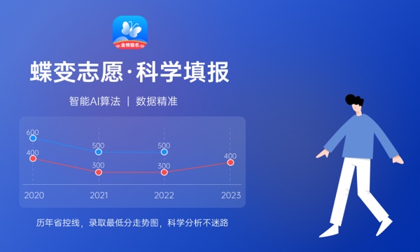2024什么专业就业前景好 哪些专业适合女生.jpg 2024什么专业就业前景好 哪些专业适合女生.jpg