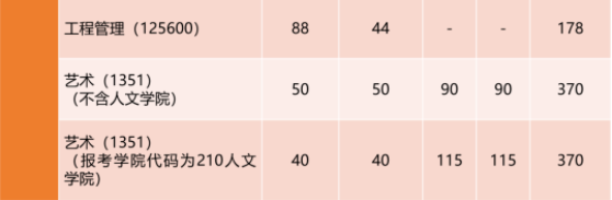 全国统考 全国统考