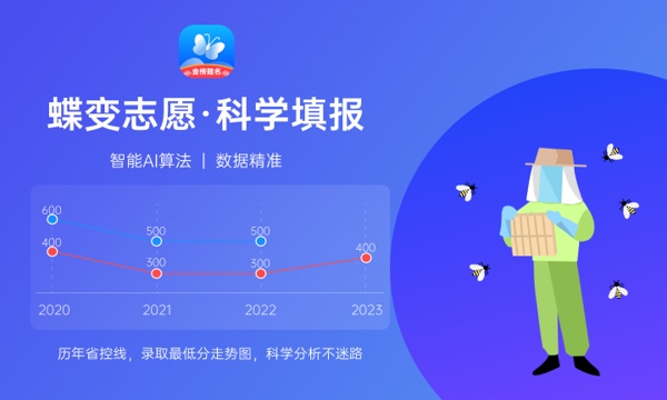 2024年广东省最低分的本科大学 哪些好考 2024年广东省最低分的本科大学 哪些好考