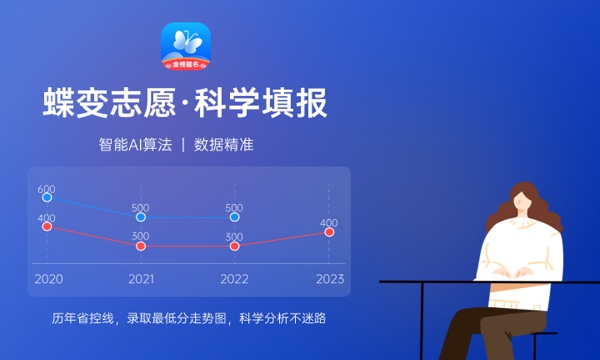 长沙医科大学是几本学校 实力怎么样 长沙医科大学是几本学校 实力怎么样