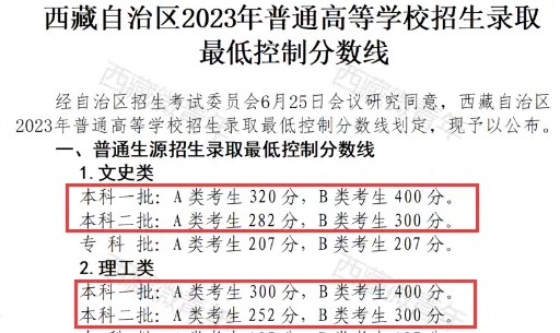 2024西藏高考本科分数线预测 多少分能上本科 2024西藏高考本科分数线预测 多少分能上本科