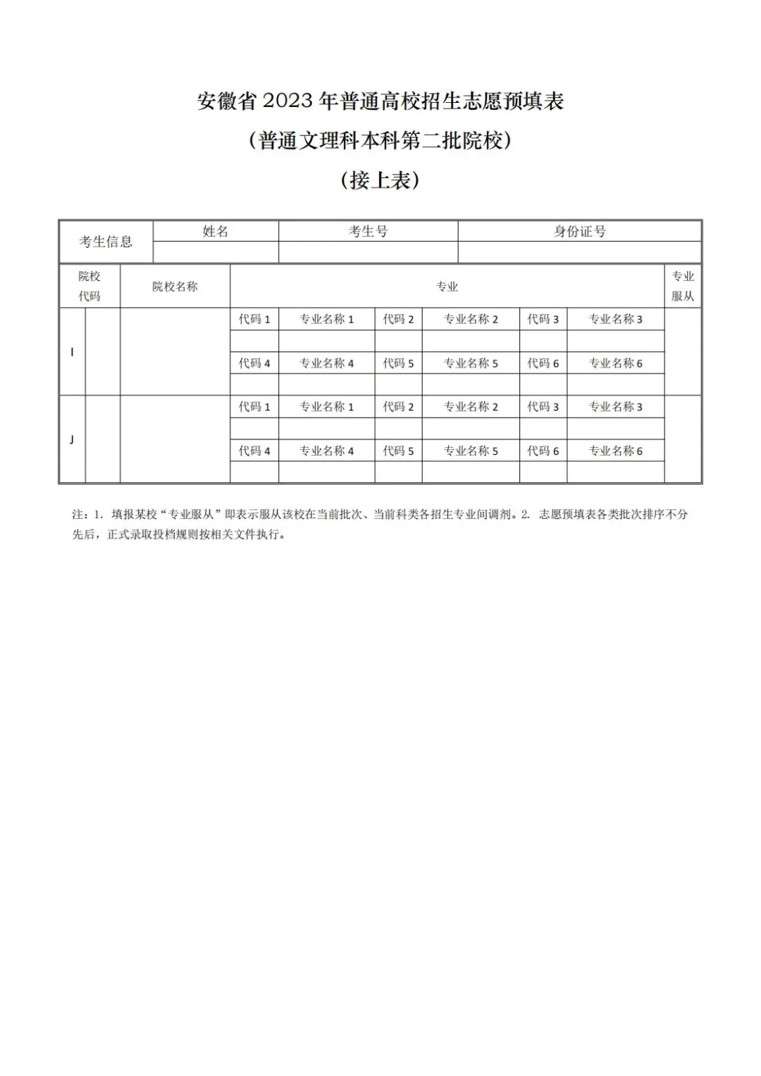 高考志愿填写表格样本 志愿图表汇总 高考志愿填写表格样本 志愿图表汇总