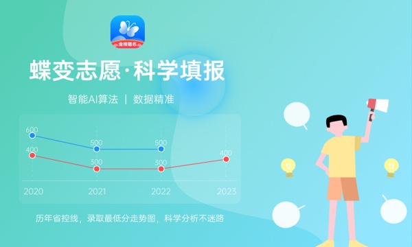 2024山西高考专科分数线预测 多少分能上专科 2024山西高考专科分数线预测 多少分能上专科