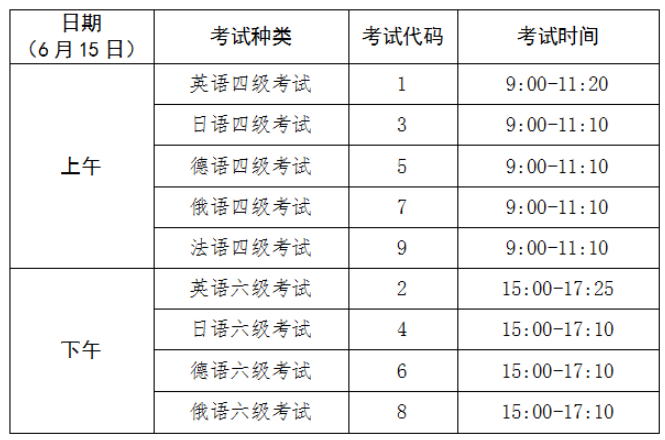 青海2024上半年英语四六级笔试科目及考试时间 青海2024上半年英语四六级笔试科目及考试时间