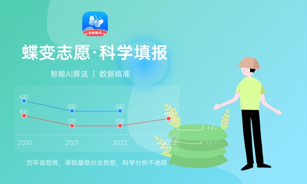 2024麻醉学专业就业前景 薪资待遇好不好 2024麻醉学专业就业前景 薪资待遇好不好