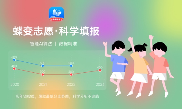 全国二本大学有多少个学校 2024最新名单整理 全国二本大学有多少个学校 2024最新名单整理