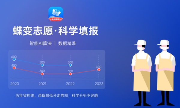 管理学专业就业方向 前景好不好 管理学专业就业方向 前景好不好