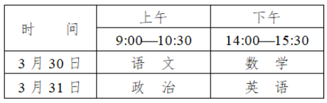 黑龙江2024体育单招文化课考试时间 黑龙江2024体育单招文化课考试时间