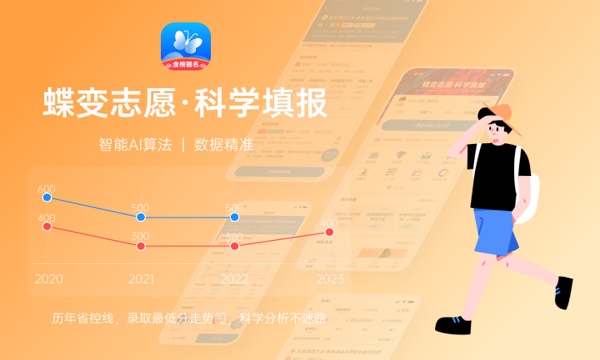 平行志愿6个专业录取规则 怎么填报志愿 平行志愿6个专业录取规则 怎么填报志愿