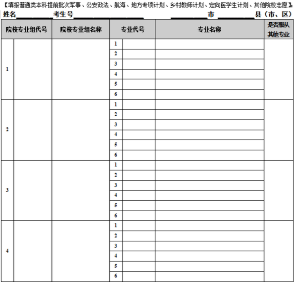 2024江苏高考志愿表填写样本 志愿表怎么写 2024江苏高考志愿表填写样本 志愿表怎么写