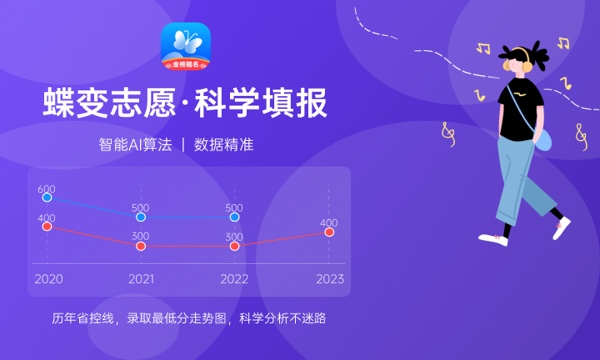 国家专项计划毕业后去向 包分配吗 国家专项计划毕业后去向 包分配吗