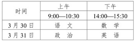 2024黑龙江体育单招文化课考试时间 什么时候开始 2024黑龙江体育单招文化课考试时间 什么时候开始
