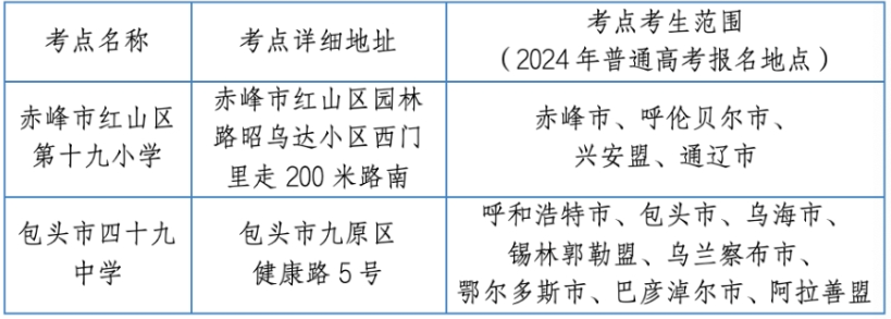 2024内蒙古体育单招文化考试时间及考点安排 2024内蒙古体育单招文化考试时间及考点安排