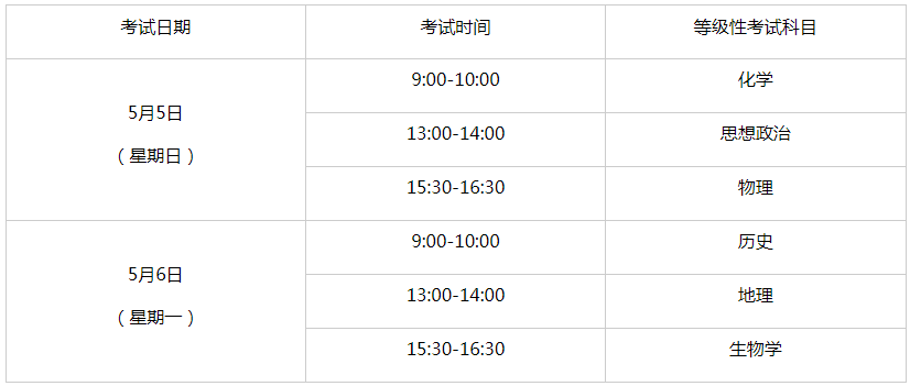 2024上海高中学考考试时间 各科目考试安排 2024上海高中学考考试时间 各科目考试安排