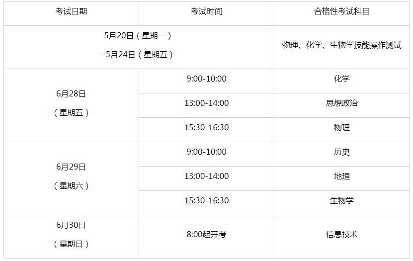 2024上海高中学考考试时间 各科目考试安排 2024上海高中学考考试时间 各科目考试安排