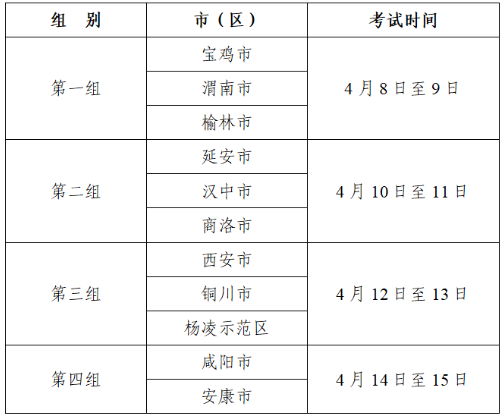 2024陕西高考体育类专业课统考时间 什么时候开始 2024陕西高考体育类专业课统考时间 什么时候开始