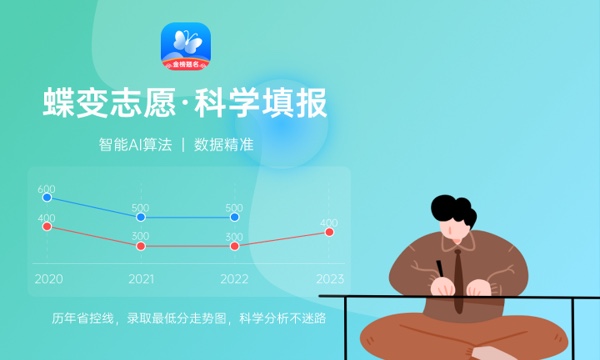 2024高考350分左右能上的二本大学 哪些学校适合捡漏 2024高考350分左右能上的二本大学 哪些学校适合捡漏