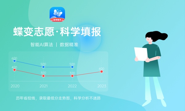 2024高考400分左右能上的二本大学 哪些学校适合捡漏 2024高考400分左右能上的二本大学 哪些学校适合捡漏