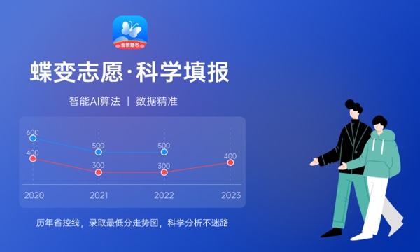 460文科生的二本院校 2024哪些值得报考 460文科生的二本院校 2024哪些值得报考