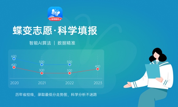 安徽省最好的20所大学 哪所学校值得推荐.jpg 安徽省最好的20所大学 哪所学校值得推荐.jpg