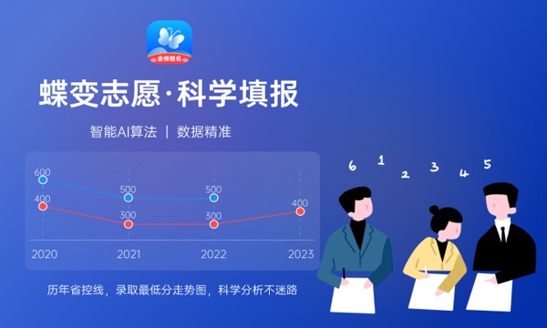 500分到550分的大学有哪些 2024哪些值得报考 500分到550分的大学有哪些 2024哪些值得报考