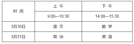 2024河南体育单招文化考试时间 什么时候开始 2024河南体育单招文化考试时间 什么时候开始