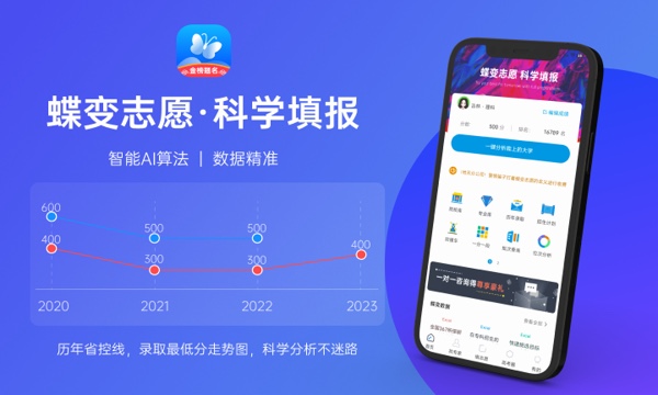 2024高考362分左右能上哪些大学 可以考什么院校 2024高考362分左右能上哪些大学 可以考什么院校