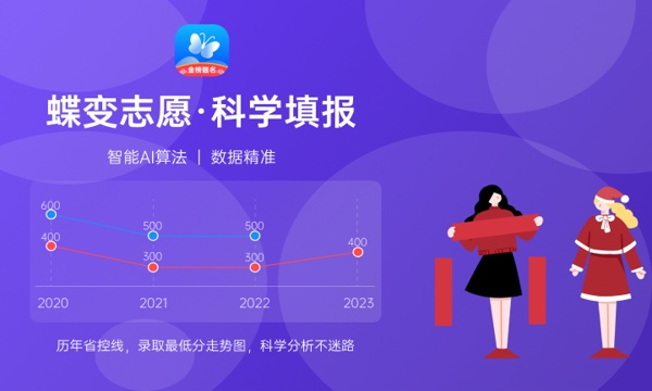 50所最好的二本大学 2024最新高校排行榜 50所最好的二本大学 2024最新高校排行榜