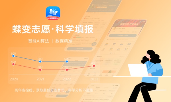 2024二本理科最吃香的专业 什么专业前景好 2024二本理科最吃香的专业 什么专业前景好