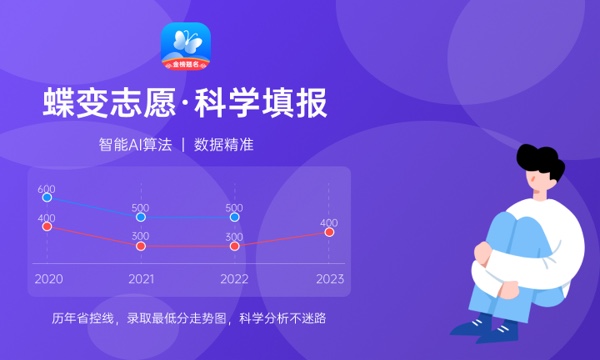 2024湖北最牛二本大学有哪些 什么二本值得报 2024湖北最牛二本大学有哪些 什么二本值得报